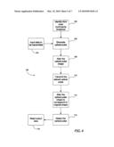 SYSTEM AND METHOD FOR SHAPING A WAVEFORM diagram and image