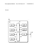 Image Forming System diagram and image