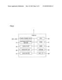 Image Forming Apparatus diagram and image