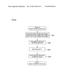 Image Forming Apparatus diagram and image