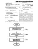 IMAGE FORMING APPARATUS AND CONTROL METHOD OF IMAGE FORMING APPARATUS diagram and image