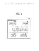 IMAGE FORMING APPARATUS AND CONTROL METHOD OF IMAGE FORMING APPARATUS diagram and image