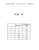 IMAGE FORMING APPARATUS AND CONTROL METHOD OF IMAGE FORMING APPARATUS diagram and image