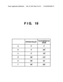 IMAGE FORMING APPARATUS AND CONTROL METHOD OF IMAGE FORMING APPARATUS diagram and image