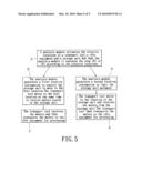 AUTOMATIC WAFER STORAGE SYSTEM AND A METHOD FOR CONTROLLING THE SYSTEM diagram and image