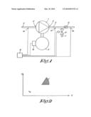 METHOD FOR CONTROLLING A TURPOCOMPRESSOR diagram and image