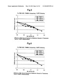 IRON-BASED SINTERED ALLOY, IRON-BASED SINTERED-ALLOY MEMBER AND PRODUCTION PROCESS FOR THEM diagram and image