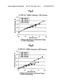 IRON-BASED SINTERED ALLOY, IRON-BASED SINTERED-ALLOY MEMBER AND PRODUCTION PROCESS FOR THEM diagram and image