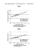 IRON-BASED SINTERED ALLOY, IRON-BASED SINTERED-ALLOY MEMBER AND PRODUCTION PROCESS FOR THEM diagram and image