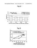 IRON-BASED SINTERED ALLOY, IRON-BASED SINTERED-ALLOY MEMBER AND PRODUCTION PROCESS FOR THEM diagram and image