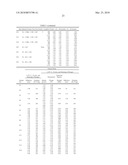 IRON-BASED SINTERED ALLOY, IRON-BASED SINTERED-ALLOY MEMBER AND PRODUCTION PROCESS FOR THEM diagram and image