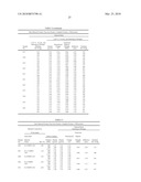 IRON-BASED SINTERED ALLOY, IRON-BASED SINTERED-ALLOY MEMBER AND PRODUCTION PROCESS FOR THEM diagram and image