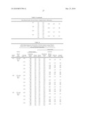 IRON-BASED SINTERED ALLOY, IRON-BASED SINTERED-ALLOY MEMBER AND PRODUCTION PROCESS FOR THEM diagram and image