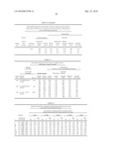 IRON-BASED SINTERED ALLOY, IRON-BASED SINTERED-ALLOY MEMBER AND PRODUCTION PROCESS FOR THEM diagram and image