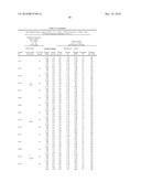 IRON-BASED SINTERED ALLOY, IRON-BASED SINTERED-ALLOY MEMBER AND PRODUCTION PROCESS FOR THEM diagram and image