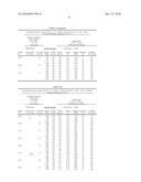 IRON-BASED SINTERED ALLOY, IRON-BASED SINTERED-ALLOY MEMBER AND PRODUCTION PROCESS FOR THEM diagram and image