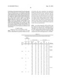 IRON-BASED SINTERED ALLOY, IRON-BASED SINTERED-ALLOY MEMBER AND PRODUCTION PROCESS FOR THEM diagram and image