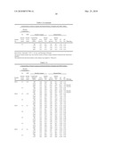 IRON-BASED SINTERED ALLOY, IRON-BASED SINTERED-ALLOY MEMBER AND PRODUCTION PROCESS FOR THEM diagram and image