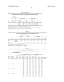 IRON-BASED SINTERED ALLOY, IRON-BASED SINTERED-ALLOY MEMBER AND PRODUCTION PROCESS FOR THEM diagram and image