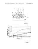 OZONE DETECTING DEVICE diagram and image