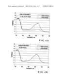 OZONE DETECTING DEVICE diagram and image