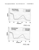 OZONE DETECTING DEVICE diagram and image