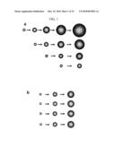 METHOD FOR MAKING NANOPARTICLES OF LITHIUM TRANSITION METAL PHOSPHATES diagram and image