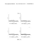 METHOD FOR MAKING NANOPARTICLES OF LITHIUM TRANSITION METAL PHOSPHATES diagram and image