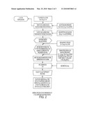 Novel Substrate Based PET Imaging Agents diagram and image