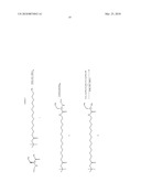 Novel Substrate Based PET Imaging Agents diagram and image