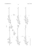 Novel Substrate Based PET Imaging Agents diagram and image