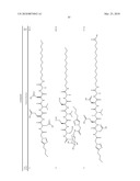 Novel Substrate Based PET Imaging Agents diagram and image