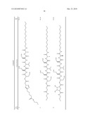 Novel Substrate Based PET Imaging Agents diagram and image