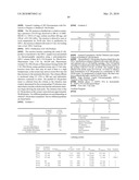 Novel Substrate Based PET Imaging Agents diagram and image