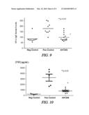 Probiotic infant products diagram and image