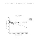 Probiotic bacterium: lactobacillus fermentum diagram and image