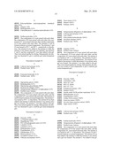 SKIN AGENT FOR EXTERNAL USE AND COSMETIC AGENT INCLUDING UBIQUINONE DERIVATIVE OR SALT THEREOF AND METHOD USING THE SAME diagram and image