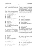 SKIN AGENT FOR EXTERNAL USE AND COSMETIC AGENT INCLUDING UBIQUINONE DERIVATIVE OR SALT THEREOF AND METHOD USING THE SAME diagram and image