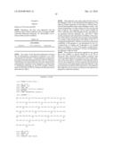 ECM-Complex Antibody Compositions and Methods of Use diagram and image