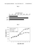 SPECIFIC ACTIVATION OF A REGULATORY T CELL AND ITS USE FOR TREATMENT OF ASTHMA, ALLERGIC DISEASE, AUTOIMMUNE DISEASE, GRAFT REJECTION AND FOR TOLERANCE INDUCTION diagram and image