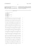 METHODS FOR SOLUBLE ZALPHA11 CYTOKINE RECEPTORS diagram and image