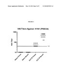 CHIMERIC INFLUENZA VIRUS-LIKE PARTICLES diagram and image