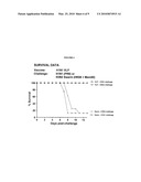 CHIMERIC INFLUENZA VIRUS-LIKE PARTICLES diagram and image