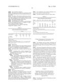 Circovirus sequences associated with piglet weight loss disease (PWD) diagram and image