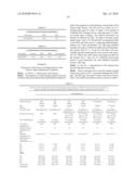 Circovirus sequences associated with piglet weight loss disease (PWD) diagram and image