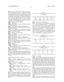 Circovirus sequences associated with piglet weight loss disease (PWD) diagram and image