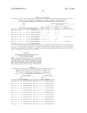 Circovirus sequences associated with piglet weight loss disease (PWD) diagram and image