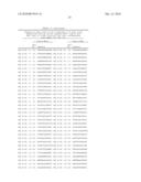 Circovirus sequences associated with piglet weight loss disease (PWD) diagram and image