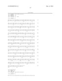 Circovirus sequences associated with piglet weight loss disease (PWD) diagram and image