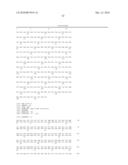 Circovirus sequences associated with piglet weight loss disease (PWD) diagram and image